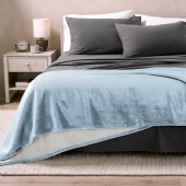 Good Quality，Warm Double Layer Sherpa Blanket