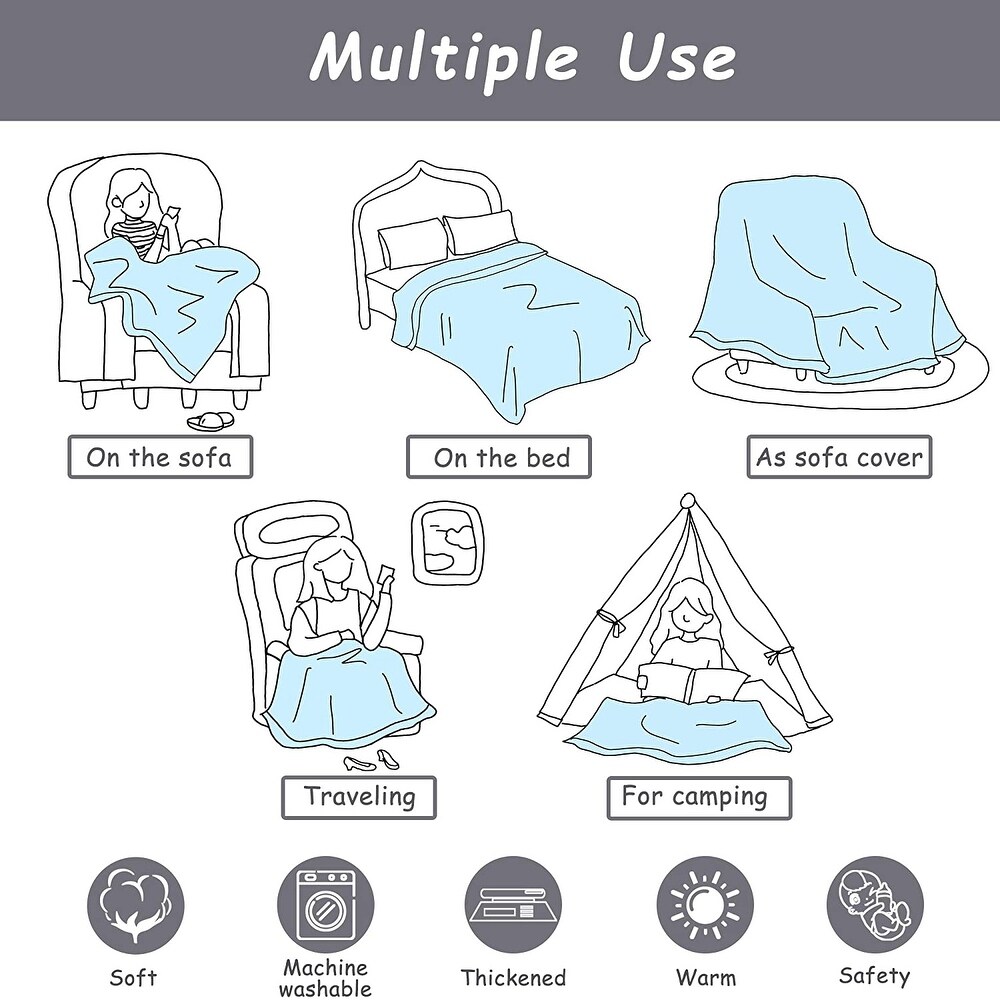 Throw-Size-Sherpa-Fleece-Blanket.jpg